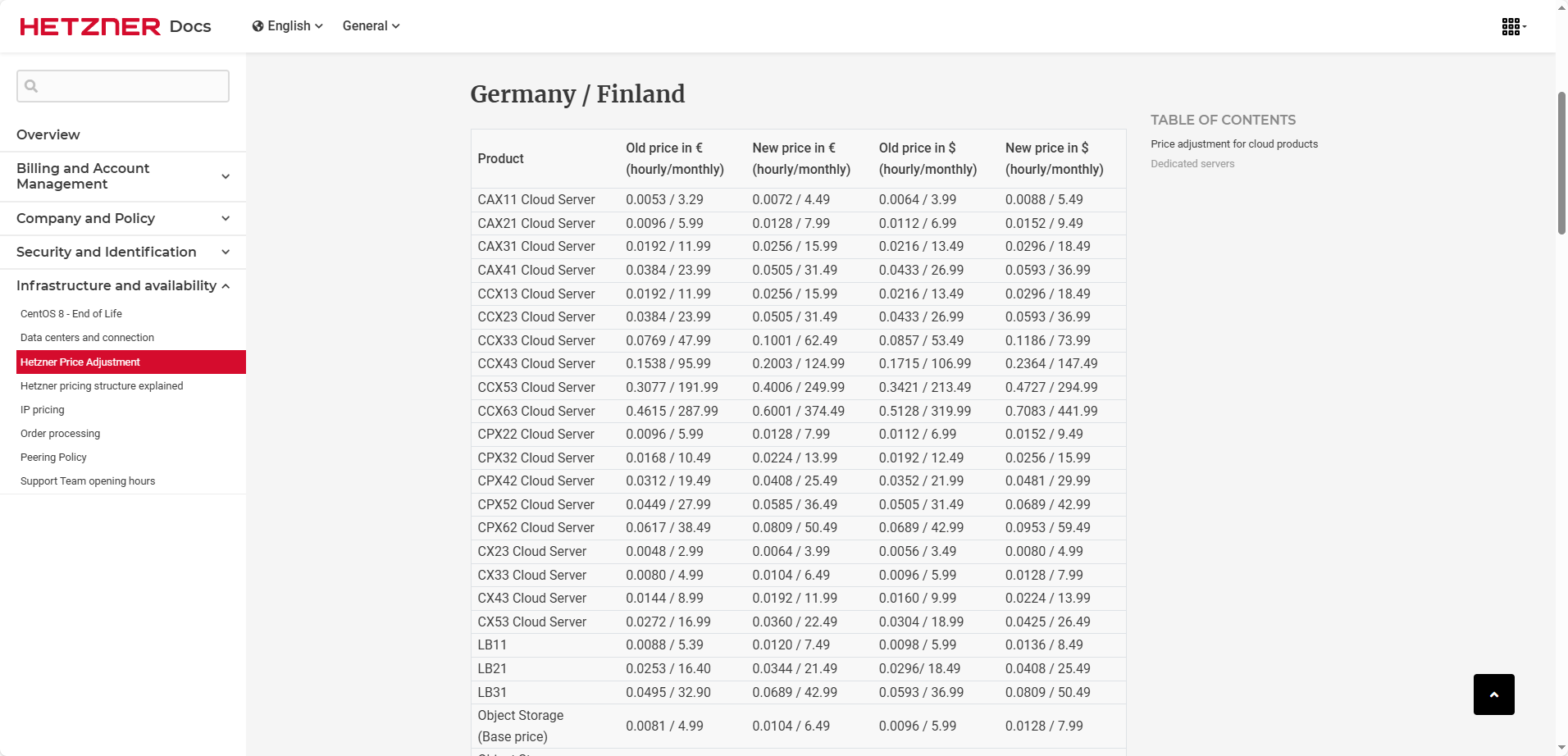 hetzner.com Update on our pricing
